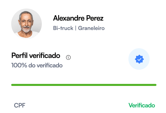 Validação do perfil do motorista